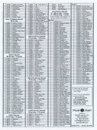 Mill Hill Beads Conversion Chart Conversion Perles Mill