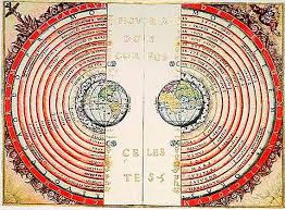 Il sistema tolemaico, detto anche sistema geocentrico o sistema egocentrico, è un modello astronomico che pone la terra al centro dell'universo. Qual E Il Modello Geocentrico Thpanorama Diventa Meglio Oggi