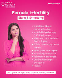 Image result for Female Infertility