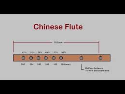 How To Make A Chinese Flute Step By Step Youtube Flute Flute Instrument Music Instruments Diy
