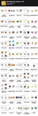 Julian chokkattu/digital trendssometimes, you just can't help but know the answer to a really obscure question — th. 100 Emoji Quiz Answers With Reveal Pics Emoji Quiz 100 Emoji Emoji Language