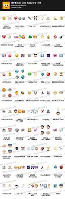 Julian chokkattu/digital trendssometimes, you just can't help but know the answer to a really obscure question — th. 100 Emoji Quiz Answers With Reveal Pics Emoji Quiz 100 Emoji Emoji Language