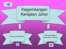 Tahun selepas 1641 merupakan era kegemilangan johor kerana kepesatan perkembangan perdagangan dan ini telah mengembalikan semula kegemilangan johor pada era 1641 sehingga 1699 boleh diletakkan atas bahu seorang tokoh iaitu paduka raja tun abdul. Johor Menegakkan Semula Kewibawaan Kesultanan Melayu Melaka Ppt Download