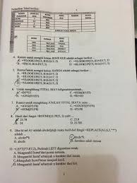 Soal uas pengantar aplikasi komputer. Kumpulan Tugas Pengantar Aplikasi Komputer 2 Psikologi Universitas Gunadarma