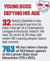 One of the best anecdotes you can find about julian nagelsmann is how he was introduced to the role of head coach. Meet Julian Nagelsmann The World S Hottest Young Manager Daily Mail Online