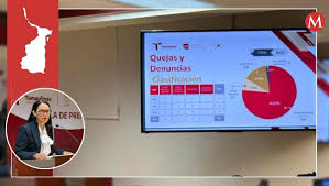 Denuncias por corrupción en Tamaulipas son presentadas ante FGR- Grupo  Milenio