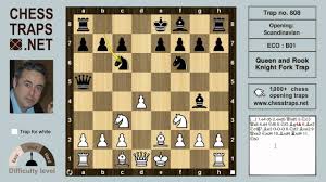Chess openings are the buildings blocks for every chess player. Scandinavian Queen And Rook Knight Fork Trap Trap No 808 Youtube