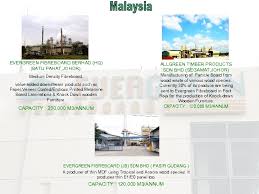 All information about hinome marketing, sdn. Briefing Evergreen Fibreboard Berhad 23 Rd March 2010