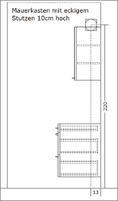 Verbindungsklemmen nach din vde 0620. Installationsplane Fur Die Kuche Planungsaspekte