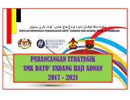 1_perancangan strategik kokurikulum 2020.docx 2_oppm kokurikulum 2020.xlsx 3_oppm pelan taktikal kokurikulum 2020.xlsx Perancangan Strategik Flip Ebook Pages 1 50 Anyflip Anyflip