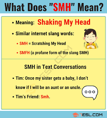 Smh Meaning What Does Smh Mean With Useful Text Conversations 7esl Slang Words Internet Slang Words Text Conversations