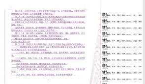 License microsoft fonts for enterprises, web developers, for hardware & software redistribution or server installations products that supply this font product name How To Convert Word To Html In Wdrevisionsviewfinal By Microsoft Office Interop Word Stack Overflow