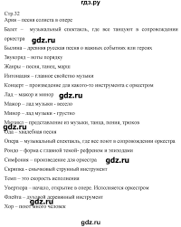 гдз по музыке 4 класс рабочая тетрадь критская ответы Gdz Stranica 32 Muzyka 3 Klass Rabochaya Tetrad Kritskaya Sergeeva