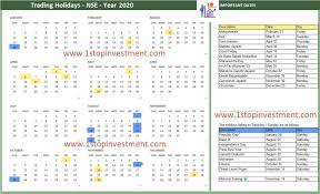 Maybe you would like to learn more about one of these? Nse Timings And Holidays List 2020 1stopinvestment Com