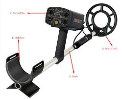Magnetism is the force exerted by magnets when they attract or repel each other. How Metal Detectors Work To Hunting Different Metals