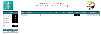 Livesport.com provides fa cup brackets, fixtures, live scores, results, and match details with additional information (e.g. Uefa Euro 2020 Office Pool Spreadsheets We Global Football