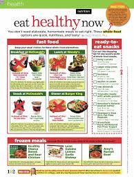 Here are 17 of our favorite healthy mushroom recipes, all vegetarian and easy to make! Pin By Samar Albalooshi On Seventeen Magazine Workout Food Nutrition Heath Food