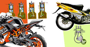 Weather it be a yamaha rz500 or a honda 250 elsinore. Tahukahanda Apakah Maksud Dan Fungsi Lejang Dalam Enjin 4 Lejang Dan 2 Lejang