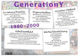 Use it or lose it they say, and that is certainly true when it. File Algeny Generation Y Card 01 Png Wikimedia Commons