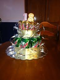 Birthday Theme Ideas For Boyfriend Pin Von Kristen Pike Auf Cute Cakes