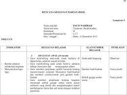 Maybe you would like to learn more about one of these? Bab V Kesimpulan Dan Saran Anak Kelompok B Paud Nasiirah Kecamatan Kota Manna Kabupaten Sesudah Pelaksanaan Tindakan Melalui Siklus I Dan Siklus Ii Pdf Free Download