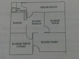 Desain rumah tipe 60 1 lantai. Gambar Diatas Menunjukkan Sejarah Sebuah Rumah Dengan Skala 1 200 Dengan Mengukur Bagian Bagian Brainly Co Id