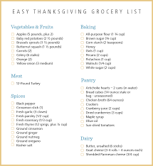 While the main course is finishing up in the oven, guests are arriving, and no southern the ultimate list of over 100 thanksgiving side dishes, from classic and traditional to new favorites. Easy Thanksgiving Shopping List
