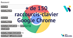 Comment mettre la barre google sur la page d'accueil samsung ? De 150 Raccourcis Clavier De Google Chrome Shortcuts