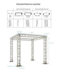 Stage Right By Monoprice 8in X 8in Lite Duty Box Truss 2m 6 56ft With Hardware Monoprice Com Lighting Truss Monoprice Stage Set Design