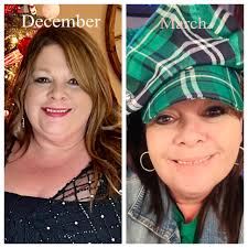 Ok! My weight has stalled for the last 3 weeks. Lost 40 pounds since March  26th with mounjaro.. then I started WW to make it a lifestyle, not a diet.  I eat
