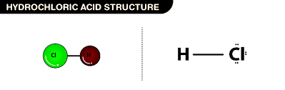 Hydrogen Bonding - Chemistry Libretexts