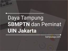 Pendaftaran apoteker uin syarif hidayatullah jakarta 2020. Daya Tampung Peminat Sbmptn Uin Jakarta 2021 Kampusaja