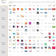 Cyfrowy polsat uses 2 gsm bands, 2 umts bands, 6 and 0 cdma bands. Cyfrowy Polsat Uk Polsat W Londynie