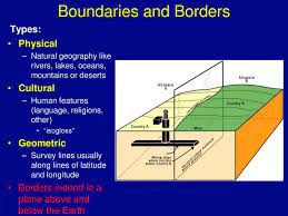 3 Types Of Borders Human Geography Ap Human Geography Geography