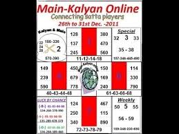 Kalyan Guessing 28_12_2016 2 Ank 100 Fix Open To Close