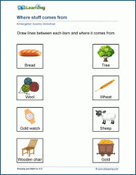 Top 25 kindergarten esl activities. Natural Resources Worksheets K5 Learning