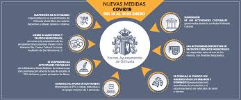 Recomendaciones Ayuntamiento De Orihuela Ayuntamiento De Orihuela