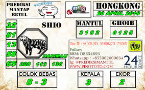 Prediksi Togel Hongkong Pools 20 April 2019 Buku Gambar Buku Shio