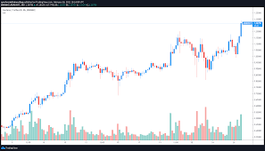 Latest cardano (ada) news today, we cover price forecasts and today's updates. Cardano Is Now A Top Three Cryptocurrency As Ada Price Soars 27 In 24 Hours