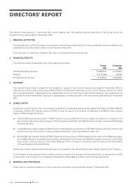 Share price data provided by iex. 2