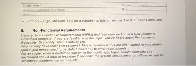 1 Create Brd For Loan Origination Process You Are Chegg Com