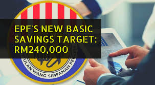 As a statutory rule, any company having more than 20 employees, have to register with the epfo. Your Epf Savings Target Was Just Raised To Rm240 000