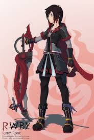 Rwby Ruby Rose Kh3 Outfit Crossover Rwby Rwby Anime Rwby Characters