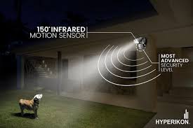 Choosing The Best Led Flood Lights Hyperikon