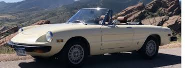 Image result for Avorio 1982 Alfa-Romeo
