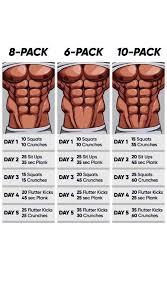 The Ultimate 30 Day Fitness Challenge For Women The Home Workout Plan Bundle Volume 2 Get Fitness Help Abs Workout Weight Training Workouts Gym Workout Videos