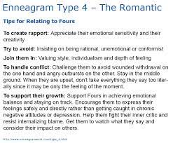Enneagram Type 4 The Romantic Tips For Relating To Fours Enneagram Enneagram Types Type 4 Enneagram