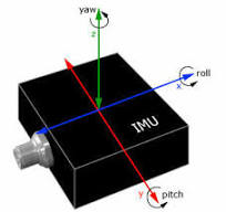 Inertial Measurement Unit (IMU) | U.S. Geological Survey