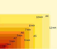 Berapa panjang diagonal layar laptop tersebut dalam satuan cm? 1 Inch Berapa Cm Cara Menghitung Inch Ke Cm Dan Contoh Soal