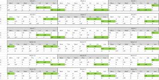 3 shift or semi continuous (8 hour shifts, averaging 40 hours per week): Work Schedule For 24 X 7 3 Man Coverage